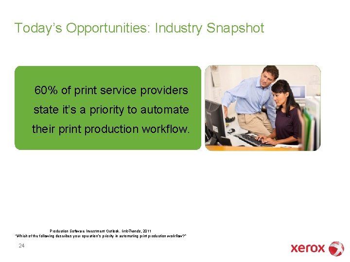 Today’s Opportunities: Industry Snapshot 60% of print service providers state it’s a priority to Today’s Opportunities: Industry Snapshot 60% of print service providers state it’s a priority to
