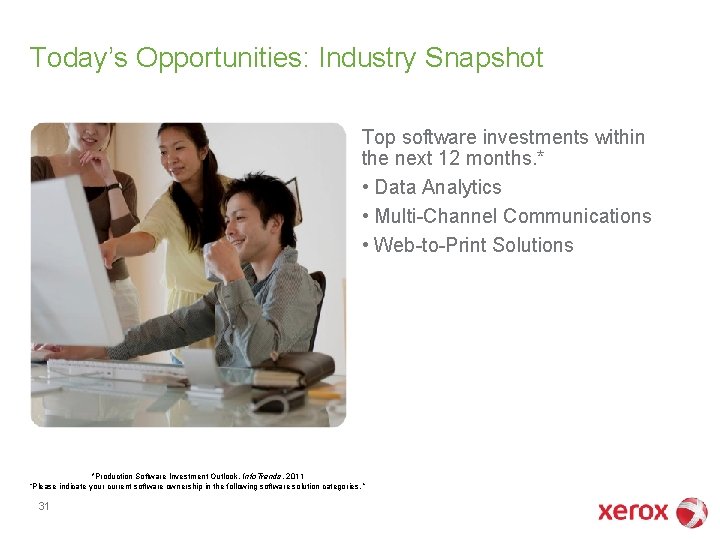 Today’s Opportunities: Industry Snapshot Top software investments within the next 12 months. * • Today’s Opportunities: Industry Snapshot Top software investments within the next 12 months. * •
