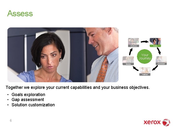 Assess Optimize Assess Your Journey Implement Develop Produce Together we explore your current capabilities Assess Optimize Assess Your Journey Implement Develop Produce Together we explore your current capabilities