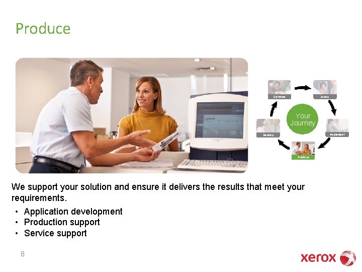 Produce Optimize Assess Your Journey Implement Develop Produce We support your solution and ensure Produce Optimize Assess Your Journey Implement Develop Produce We support your solution and ensure