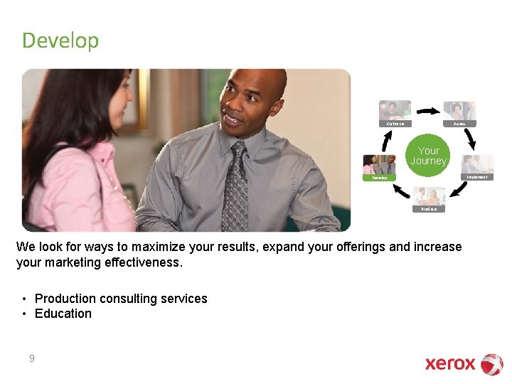 Develop Optimize Assess Your Journey Implement Develop Produce We look for ways to maximize Develop Optimize Assess Your Journey Implement Develop Produce We look for ways to maximize
