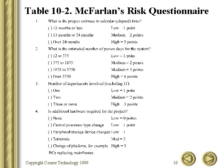 Table 10 -2. Mc. Farlan’s Risk Questionnaire Copyright Course Technology 1999 10 