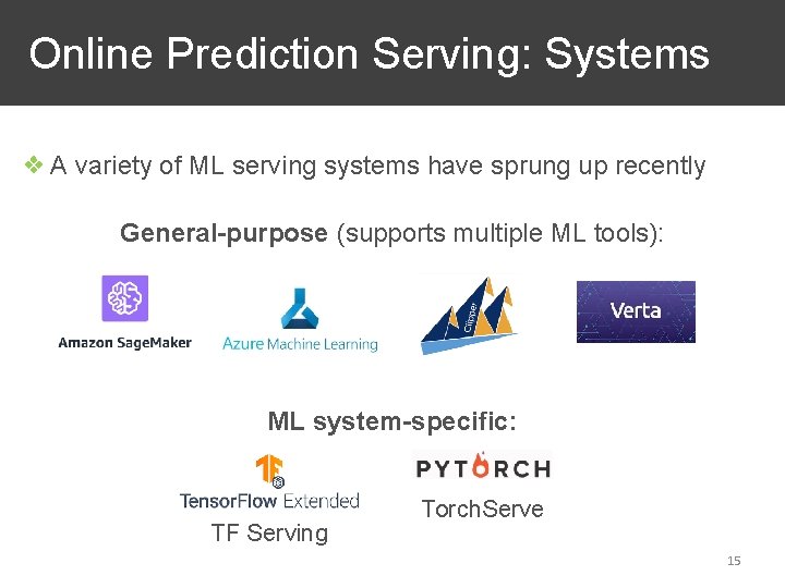 Online Prediction Serving: Systems ❖ A variety of ML serving systems have sprung up