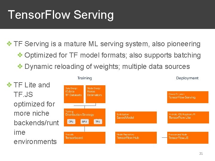 Tensor. Flow Serving ❖ TF Serving is a mature ML serving system, also pioneering