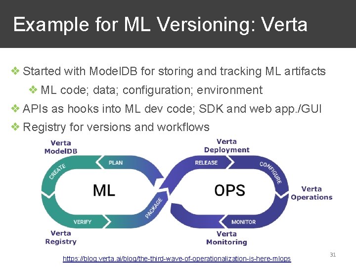 Example for ML Versioning: Verta ❖ Started with Model. DB for storing and tracking