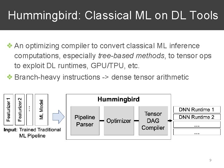 Hummingbird: Classical ML on DL Tools ❖ An optimizing compiler to convert classical ML
