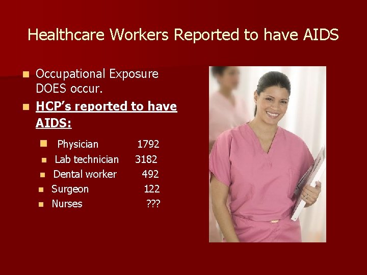 Healthcare Workers Reported to have AIDS Occupational Exposure DOES occur. n HCP’s reported to