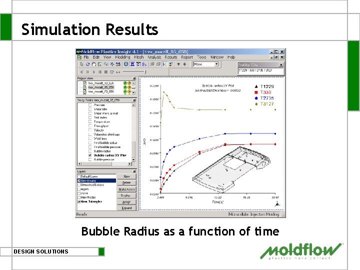 Simulation Results Bubble Radius as a function of time DESIGN SOLUTIONS 