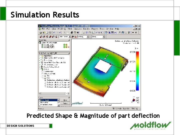 Simulation Results Predicted Shape & Magnitude of part deflection DESIGN SOLUTIONS 