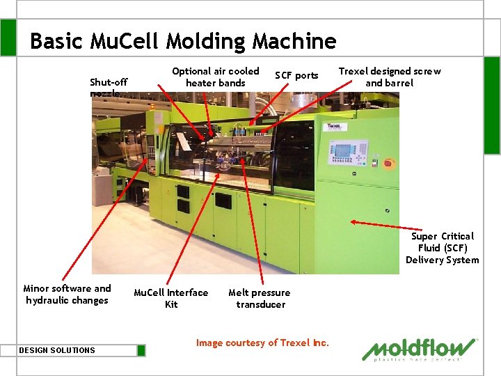 Basic Mu. Cell Molding Machine Shut-off nozzle Optional air cooled heater bands SCF ports