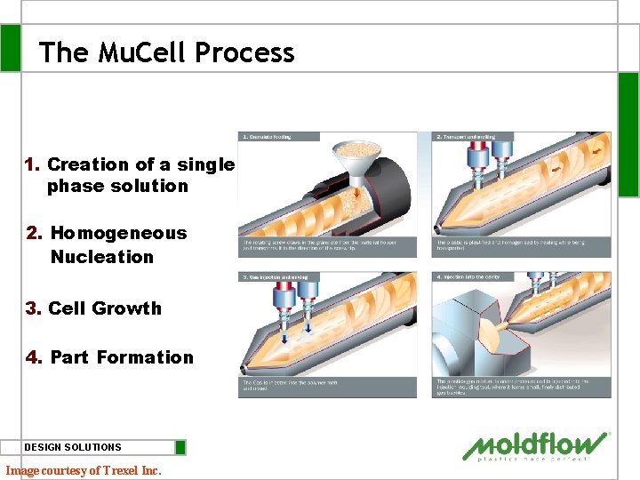 The Mu. Cell Process 1. Creation of a single phase solution 2. Homogeneous Nucleation