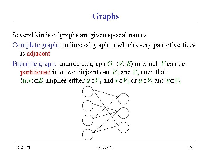 Graphs Several kinds of graphs are given special names Complete graph: undirected graph in