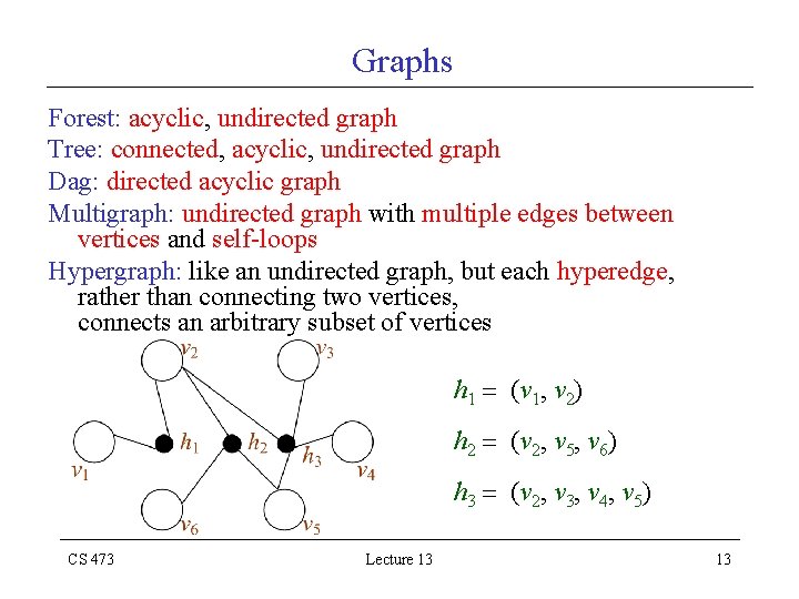 Graphs Forest: acyclic, undirected graph Tree: connected, acyclic, undirected graph Dag: directed acyclic graph