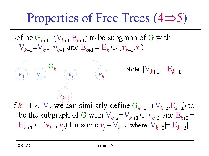 Properties of Free Trees (4 5) Define Gk 1 (Vk 1, Ek 1) to