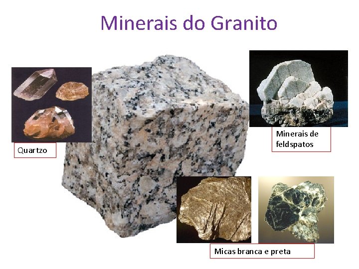 Minerais do Granito Quartzo Minerais de feldspatos Micas branca e preta 