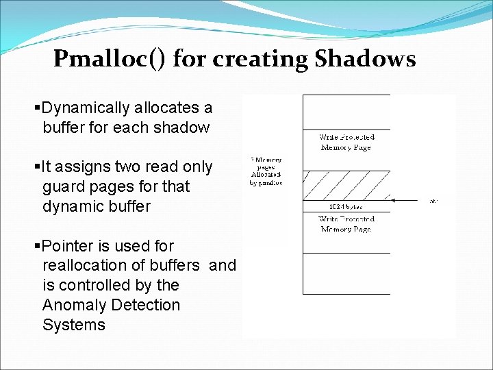 Pmalloc() for creating Shadows §Dynamically allocates a buffer for each shadow §It assigns two Pmalloc() for creating Shadows §Dynamically allocates a buffer for each shadow §It assigns two