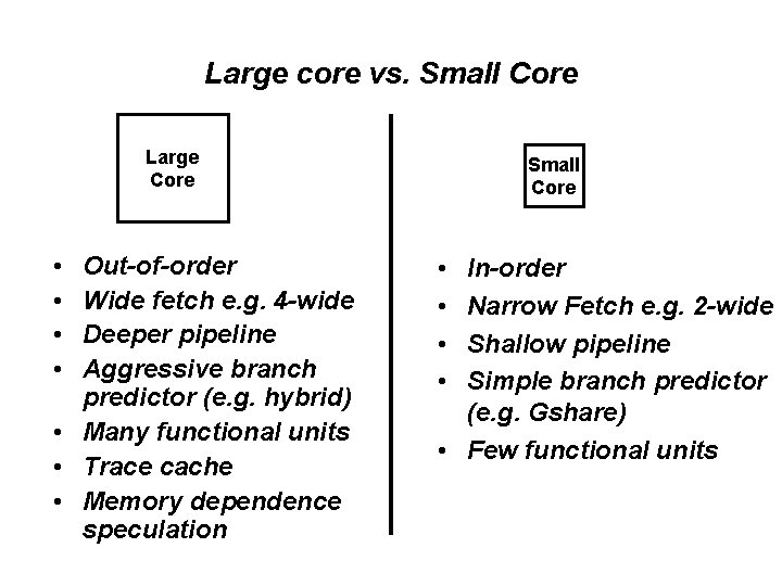 Large core vs. Small Core Large Core • • Out-of-order Wide fetch e. g.