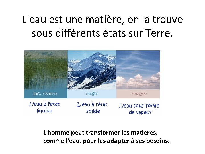 L'eau est une matière, on la trouve sous différents états sur Terre. L'homme peut