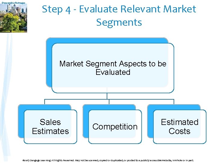 ©wecand/Getty. Images Step 4 - Evaluate Relevant Market Segments Market Segment Aspects to be