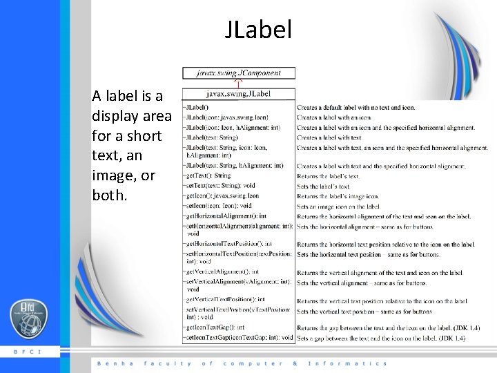 JLabel A label is a display area for a short text, an image, or