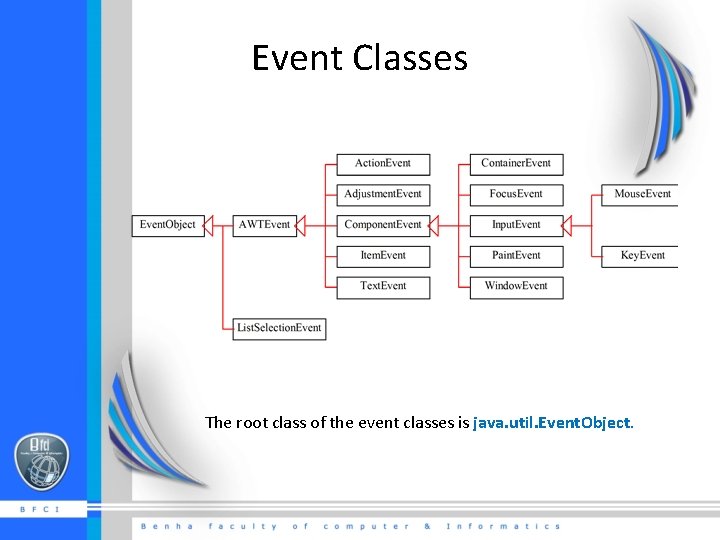 Event Classes The root class of the event classes is java. util. Event. Object.