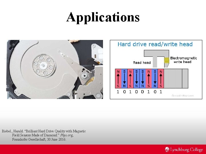 Applications Biebel , Harald. “Brilliant Hard Drive Quality with Magnetic Field Sensors Made of Applications Biebel , Harald. “Brilliant Hard Drive Quality with Magnetic Field Sensors Made of