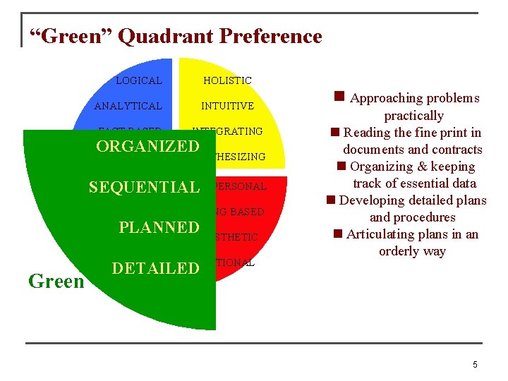 “Green” Quadrant Preference LOGICAL HOLISTIC ANALYTICAL INTUITIVE FACT BASED INTEGRATING ORGANIZED SYNTHESIZING QUANTITATIVE INTERPERSONAL