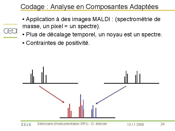 Codage : Analyse en Composantes Adaptées • Application à des images MALDI : (spectrométrie