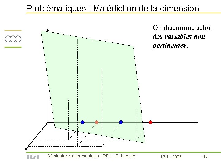 Problématiques : Malédiction de la dimension On discrimine selon des variables non pertinentes. Séminaire