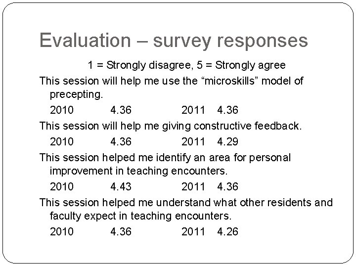 Evaluation – survey responses 1 = Strongly disagree, 5 = Strongly agree This session