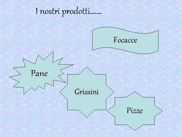 I nostri prodotti……. Focacce Pane Grissini Pizze 