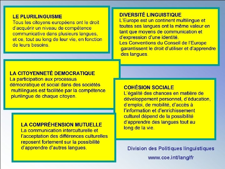 Division des Politiques linguistiques www. coe. int/lang/fr 