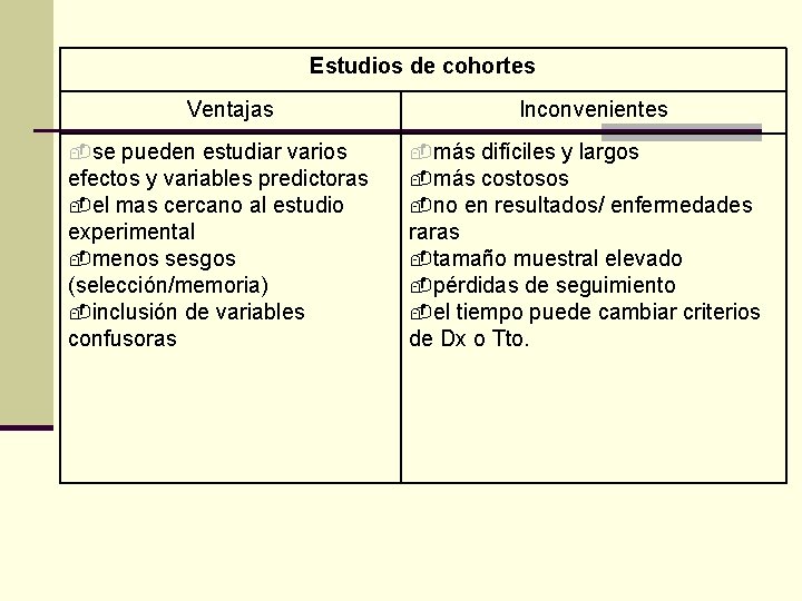 Estudios de cohortes Ventajas -se pueden estudiar varios efectos y variables predictoras -el mas