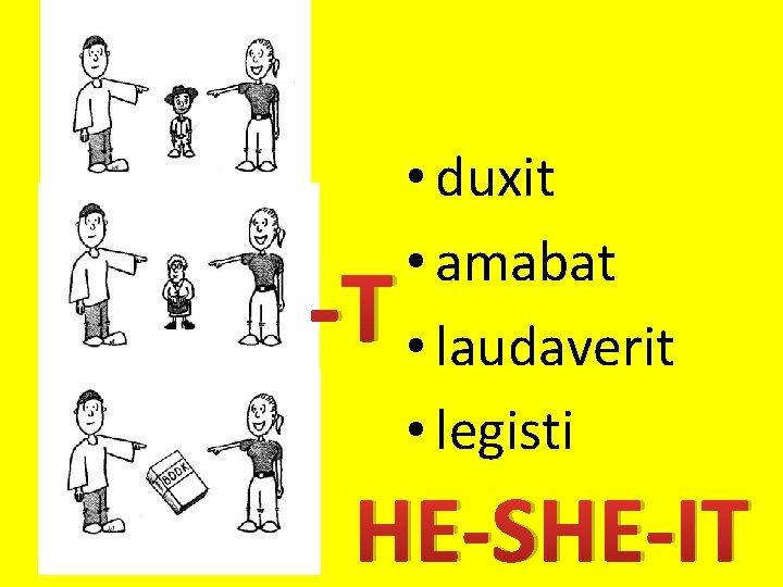 -T • duxit • amabat • laudaverit • legisti HE-SHE-IT 