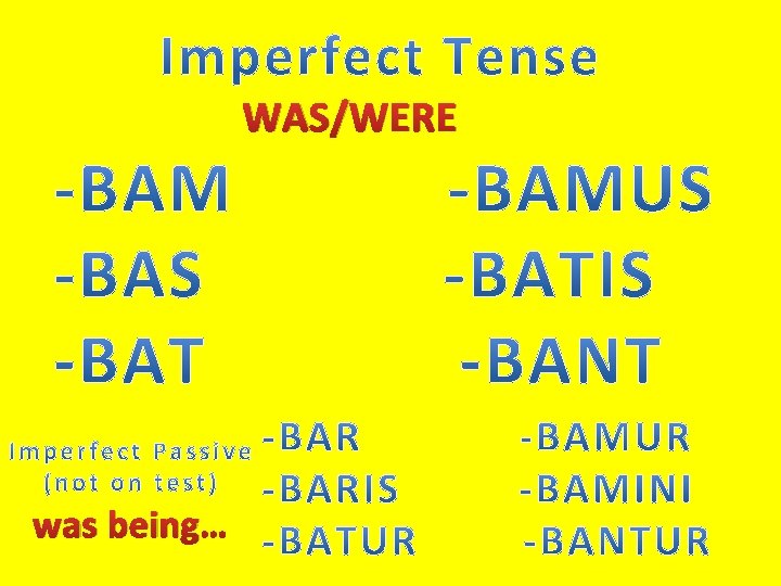 WAS/WERE was being… 