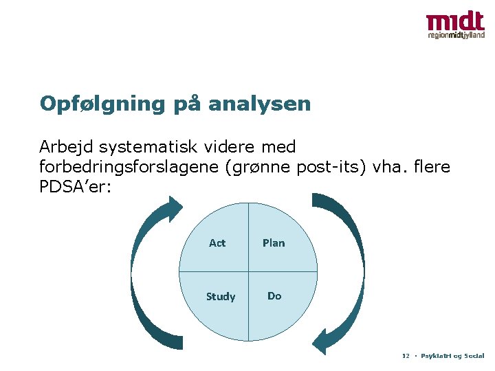 Opfølgning på analysen Arbejd systematisk videre med forbedringsforslagene (grønne post-its) vha. flere PDSA’er: Act