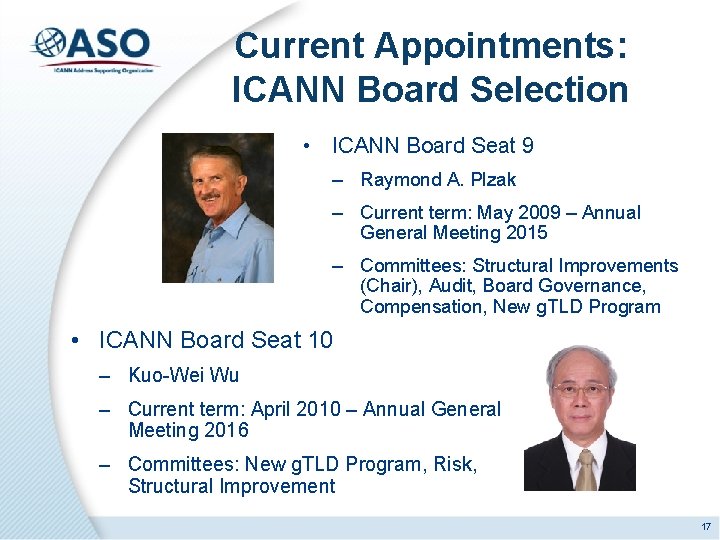 Current Appointments: ICANN Board Selection • ICANN Board Seat 9 – Raymond A. Plzak