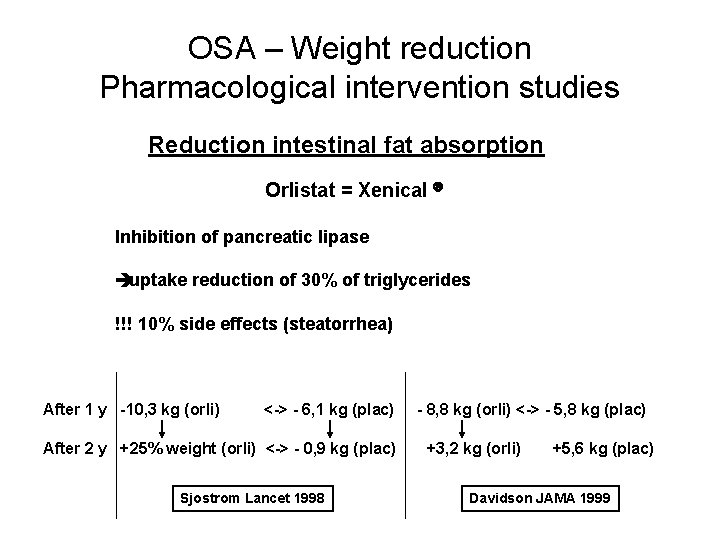 OSA – Weight reduction Pharmacological intervention studies Reduction intestinal fat absorption Orlistat = Xenical OSA – Weight reduction Pharmacological intervention studies Reduction intestinal fat absorption Orlistat = Xenical