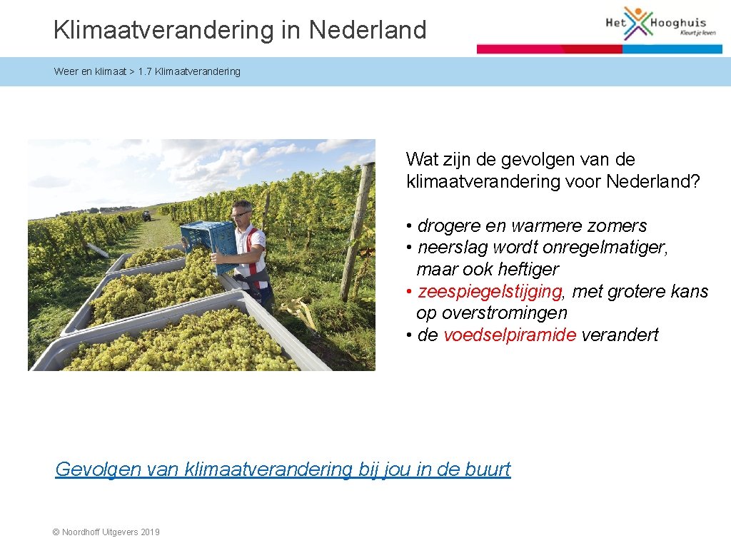 Klimaatverandering in Nederland Weer en klimaat > 1. 7 Klimaatverandering Wat zijn de gevolgen