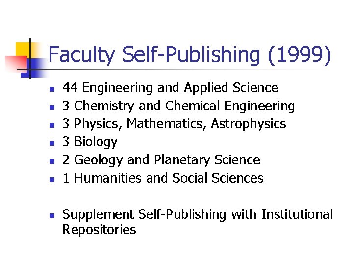 Faculty Self-Publishing (1999) n n n n 44 Engineering and Applied Science 3 Chemistry