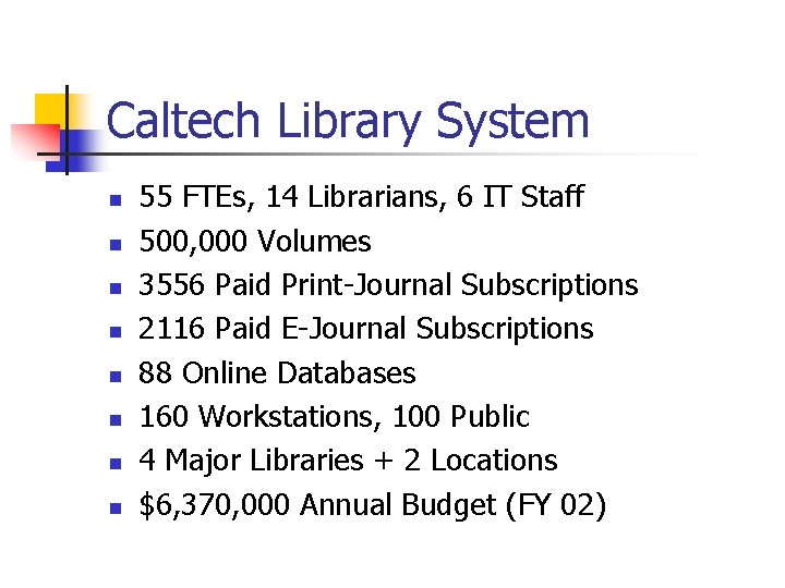 Caltech Library System n n n n 55 FTEs, 14 Librarians, 6 IT Staff