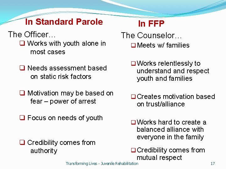 In Standard Parole The Officer… q Works with youth alone in most cases q