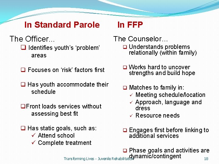 In Standard Parole The Officer… In FFP The Counselor… q Identifies youth’s ‘problem’ areas
