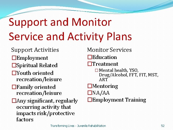 Support and Monitor Service and Activity Plans Support Activities Monitor Services �Employment �Spiritual Related