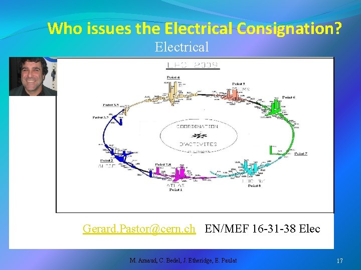 Who issues the Electrical Consignation? Electrical Gerard. Pastor@cern. ch EN/MEF 16 -31 -38 Elec