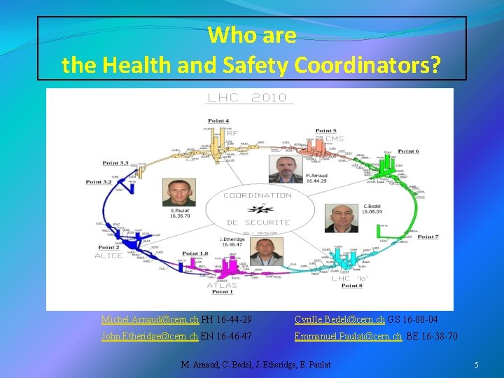 Who are the Health and Safety Coordinators? Michel. Arnaud@cern. ch PH 16 -44 -29