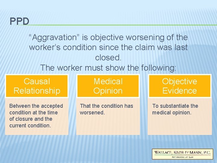 PPD “Aggravation” is objective worsening of the worker’s condition since the claim was last PPD “Aggravation” is objective worsening of the worker’s condition since the claim was last