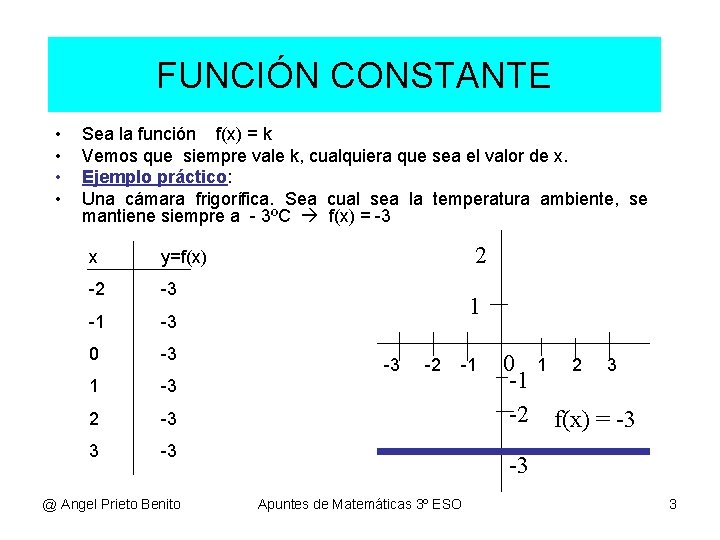 FUNCIÓN CONSTANTE • • Sea la función f(x) = k Vemos que siempre vale