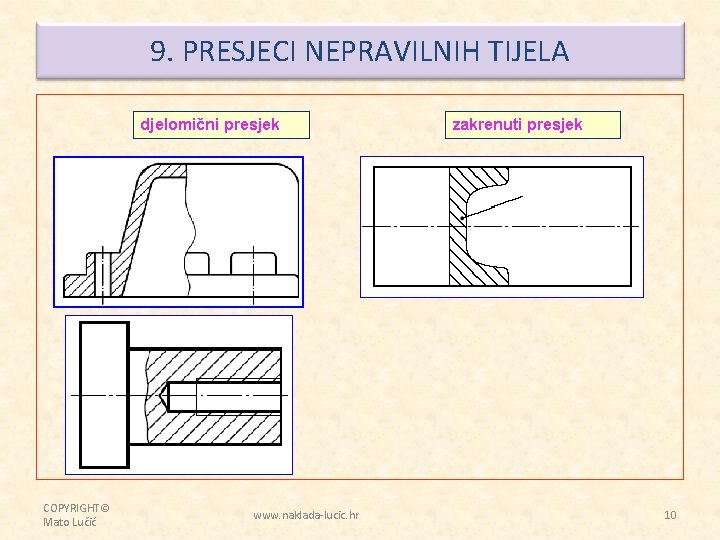 9. PRESJECI NEPRAVILNIH TIJELA djelomični presjek COPYRIGHT© Mato Lučić www. naklada-lucic. hr zakrenuti presjek