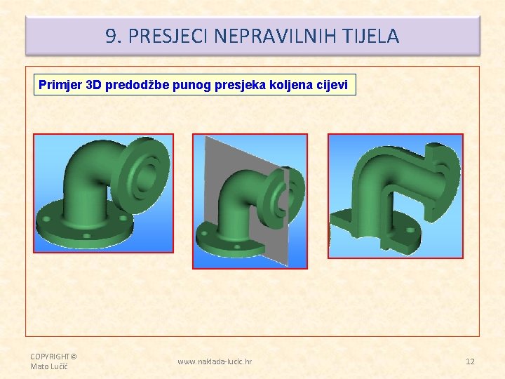 9. PRESJECI NEPRAVILNIH TIJELA Primjer 3 D predodžbe punog presjeka koljena cijevi COPYRIGHT© Mato